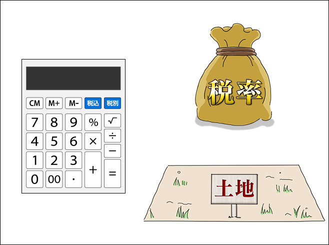 土地売却にかかる税率を電卓で計算するイメージイラスト